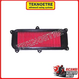 LUFTFILTER KYMCO DINK 125 EU3 2006-2007