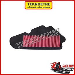 LUFTFILTER KYMCO AGILITY 50 4T R10 2006-2008