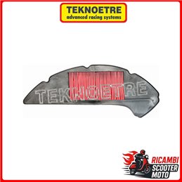 AIR FILTER YAMAHA MWS TRICITY 125 17