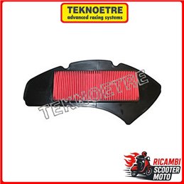 LUFTFILTER YAMAHA N-MAX 125 2015