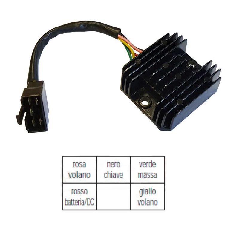 HYP VOLTAGE REGULATOR KYMCO AGILITY R16 150 2009