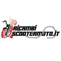 RSM